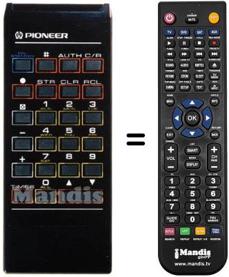 Comandos à distância equivalente Pioneer DECODER BR-82 B (CABLE TV)