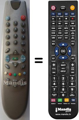 Comandos à distância equivalente BK 55 S