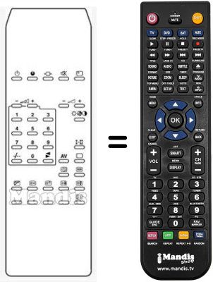 Comandos à distância equivalente RC 54591