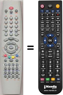 Comandos &agrave; dist&acirc;ncia equivalente RC 5011