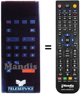 Comandos &agrave; dist&acirc;ncia equivalente CABLE TV