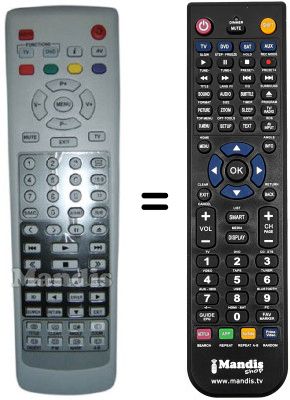 Comandos à distância equivalente Irradio TVD 1560 PS (ver. 2)