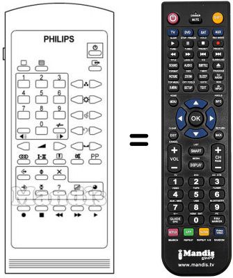 Comandos à distância equivalente PYE SCHUBERT 25 CE 5270 Comandos à distância equivalente PYE SCHUBERT 25 CE 5270