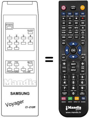 Comandos à distância equivalente CI-210 R