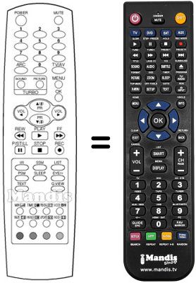 Comandos à distância equivalente LG CL 29A 40RQ Comandos à distância equivalente LG CL 29A 40RQ