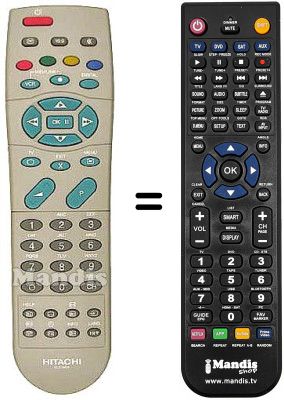 Comandos &agrave; dist&acirc;ncia equivalente Hitachi 32 PD 2100
