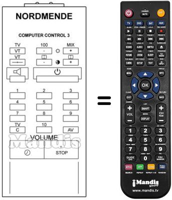 Comandos à distância equivalente COMPUTER CONTROL 3 Comandos à distância equivalente COMPUTER CONTROL 3