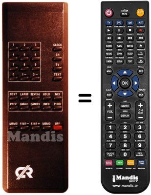 Comandos &agrave; dist&acirc;ncia equivalente TBK CRYPTOVISION CABLE TV