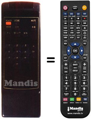 Comandos à distância equivalente CSR 10