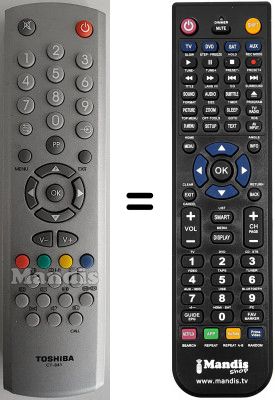 Comandos &agrave; dist&acirc;ncia equivalente Toshiba 32 WH 37 G