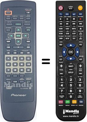 Comandos à distância equivalente CU-DV 050