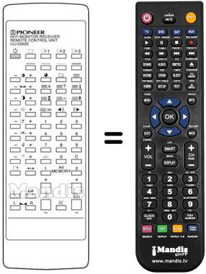 Comandos à distância equivalente CU-SD 025
