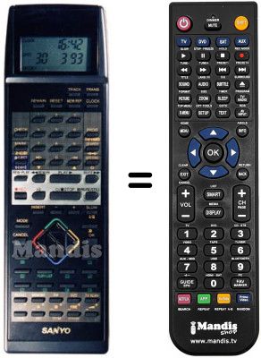 Comandos &agrave; dist&acirc;ncia equivalente Sanyo VHR-D5670 I