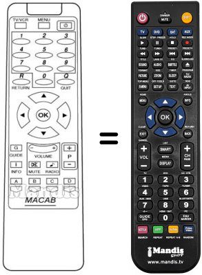 Comandos à distância equivalente DCB-101