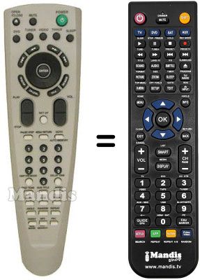 Comandos à distância equivalente Daewoo DHCX 100 E Comandos à distância equivalente Daewoo DHCX 100 E