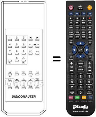 Comandos &agrave; dist&acirc;ncia equivalente DIGICOMPUTER