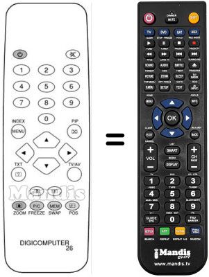 Comandos à distância equivalente Phonola QA 5131