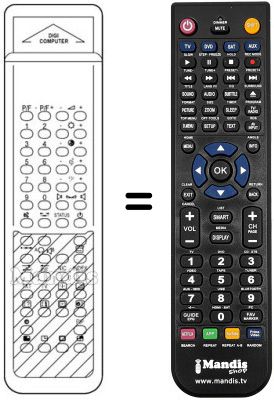 Comandos &agrave; dist&acirc;ncia equivalente DIGICOMPUTER OSD