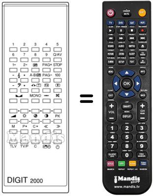 Comandos &agrave; dist&acirc;ncia equivalente DIGIT 2000
