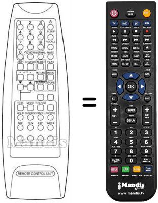 Comandos à distância equivalente Daewoo DMQ 28K3ST Comandos à distância equivalente Daewoo DMQ 28K3ST