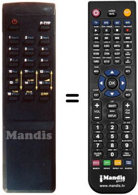 Comandos à distância equivalente DSR 100