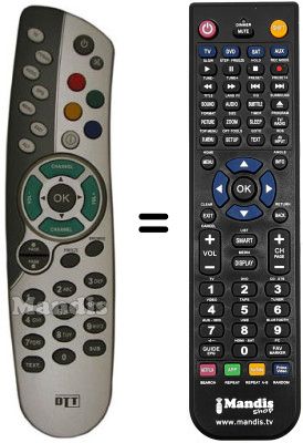 Comandos &agrave; dist&acirc;ncia equivalente Telesystem TS 6.5 DT