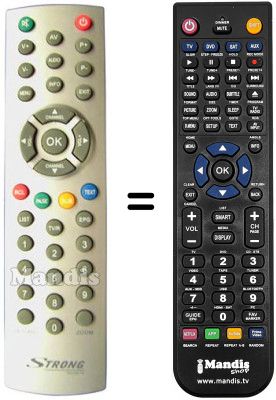 Comandos à distância equivalente Strong SRT 7420