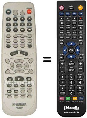 Comandos à distância equivalente DVR-S60 RDS