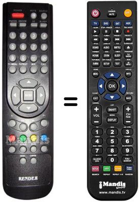 Comandos &agrave; dist&acirc;ncia equivalente Render ELISEO 19B