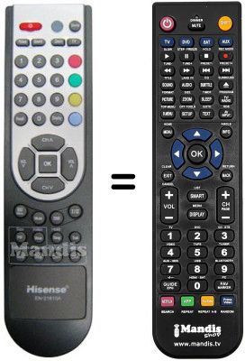 Comandos à distância equivalente EN-21610A