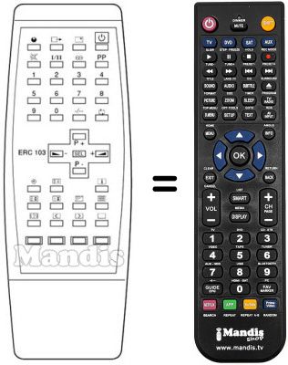 Comandos &agrave; dist&acirc;ncia equivalente ERC 103