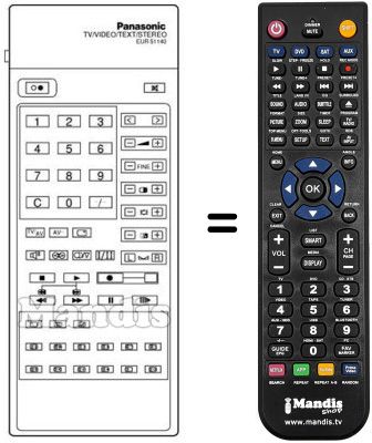 Comandos à distância equivalente EUR 51140