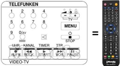 Comandos à distância equivalente FB 1135 TTP