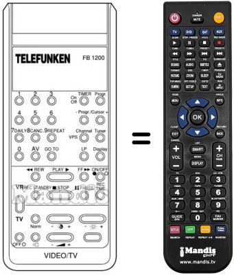 Comandos à distância equivalente FB 1200
