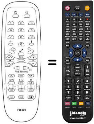 Comandos à distância equivalente Karcher CTV 6021 VT Comandos à distância equivalente Karcher CTV 6021 VT