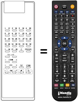 Comandos à distância equivalente FS 1 / 4