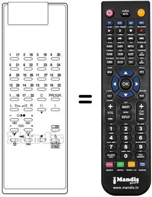 Comandos à distância equivalente FS 1 A