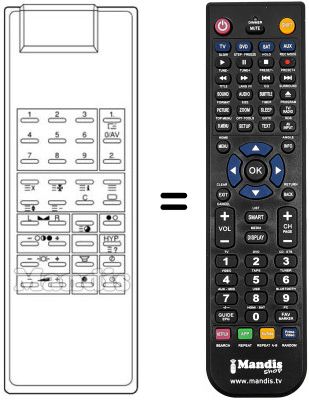 Comandos &agrave; dist&acirc;ncia equivalente FS 5 / 2 TXT