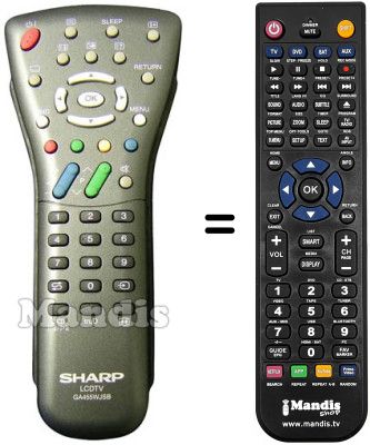 Comandos &agrave; dist&acirc;ncia equivalente GA 455 WJSB