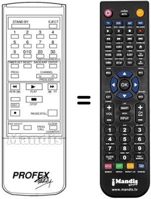 Comandos &agrave; dist&acirc;ncia equivalente HQS-200