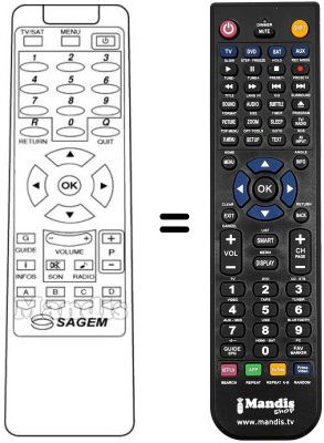 Comandos &agrave; dist&acirc;ncia equivalente ICD-3000