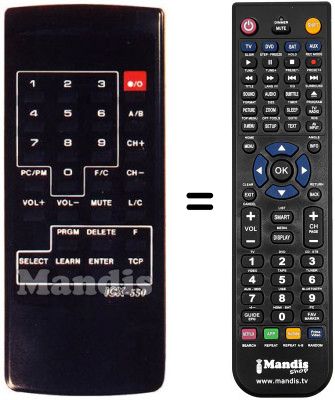 Comandos &agrave; dist&acirc;ncia equivalente ICX-550