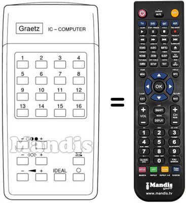 Comandos à distância equivalente IFB 13