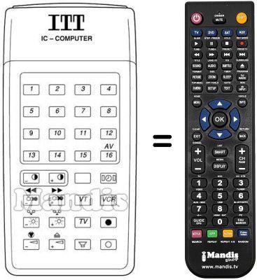 Comandos à distância equivalente IFB 14 B