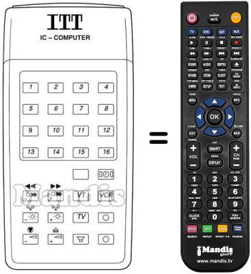 Comandos à distância equivalente IFB 14 S