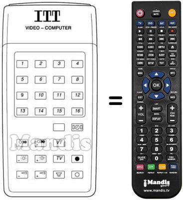 Comandos à distância equivalente IFB 15 PIL