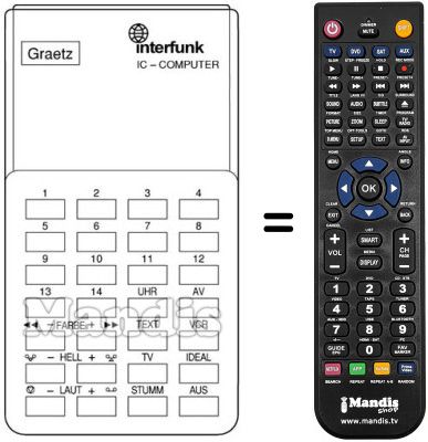 Comandos à distância equivalente IFB 16 I