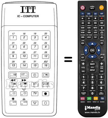 Comandos à distância equivalente IFB 18