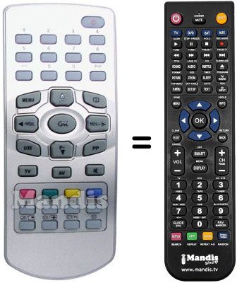 Comandos &agrave; dist&acirc;ncia equivalente Inno Hit IH 1594