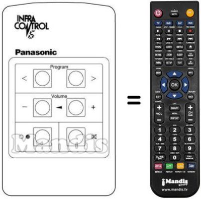 Comandos à distância equivalente INFRA CONTROL 6